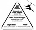 Paleo To The People is dedicated to bringing health to the world with a Paleo Diet and Lifestyle